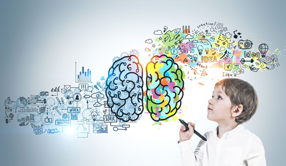Psychological Stages Of Development
