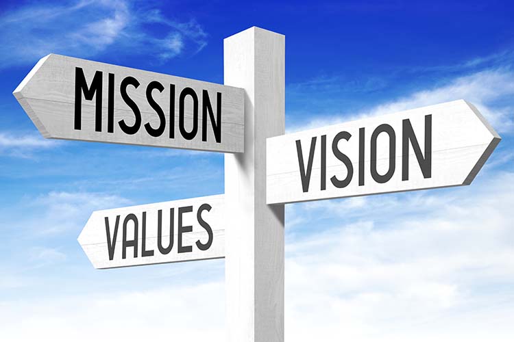 Mission, Vision and Values Signpost